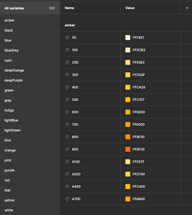 DS_Tokens