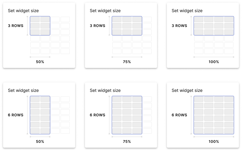 IS_Charts