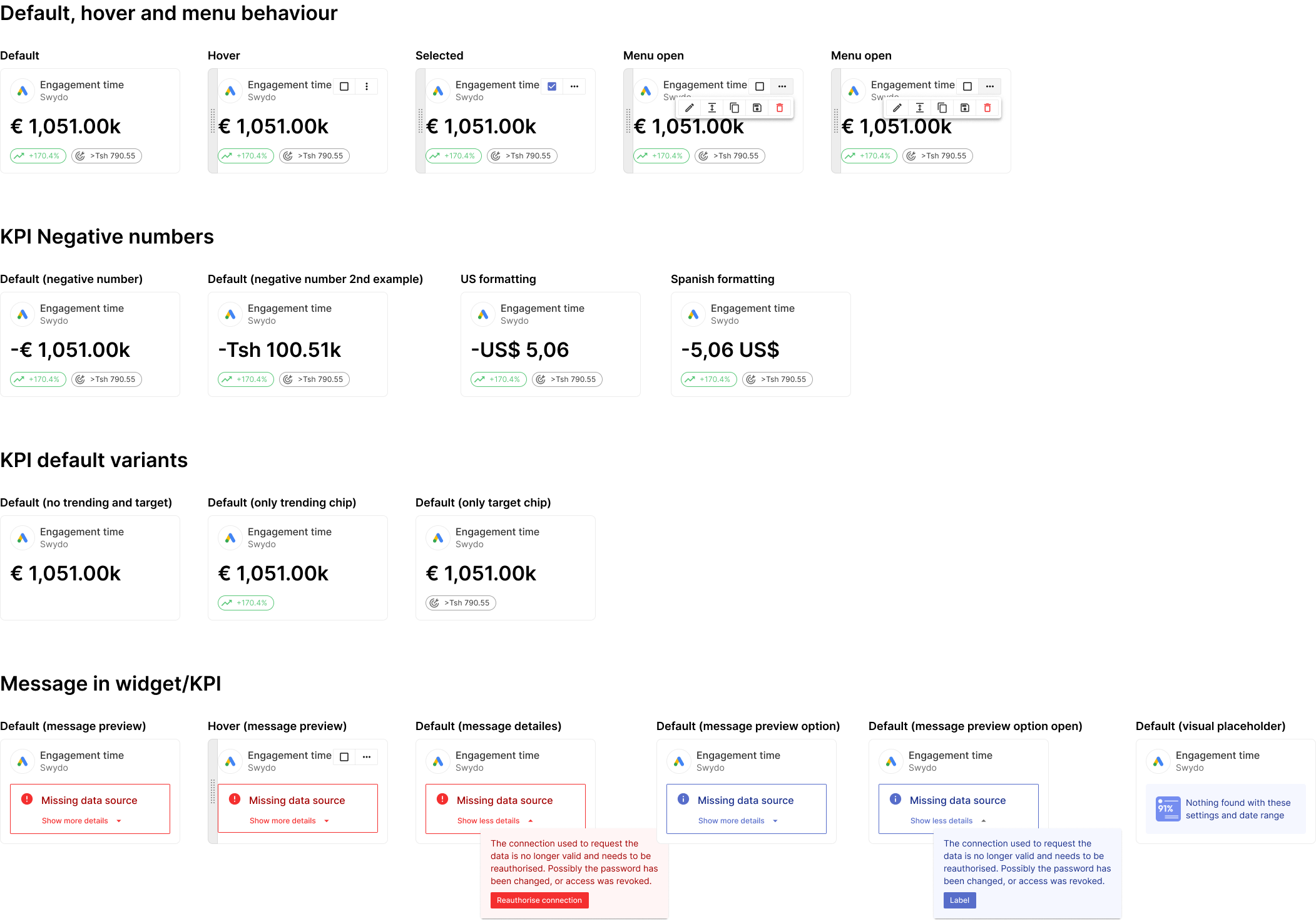 KPI_Examples