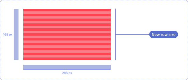 KPI_New-row-size